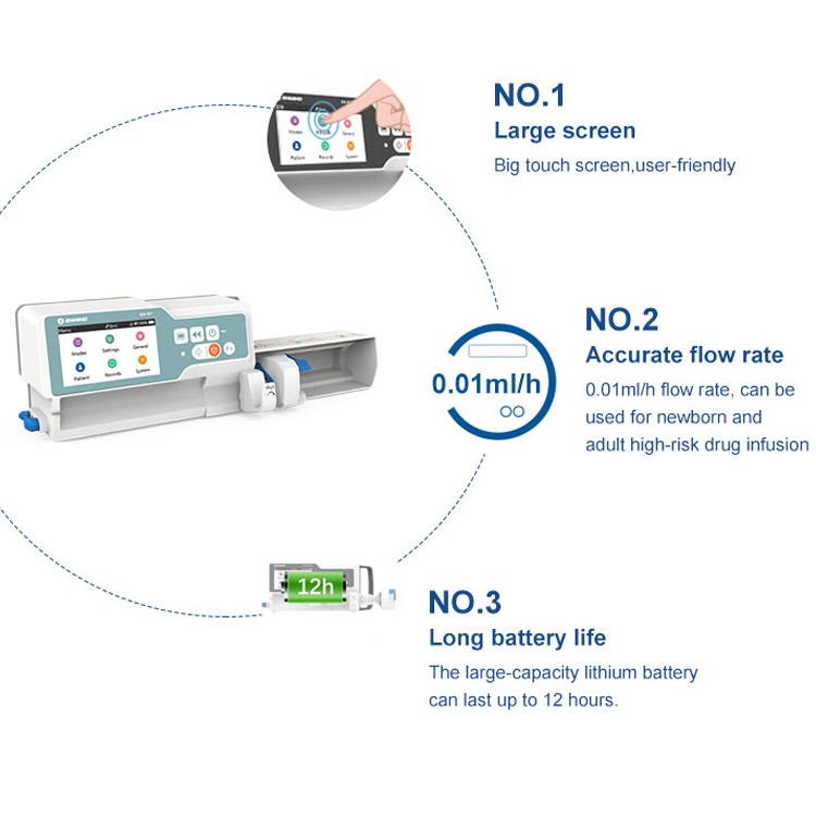 syringe pump